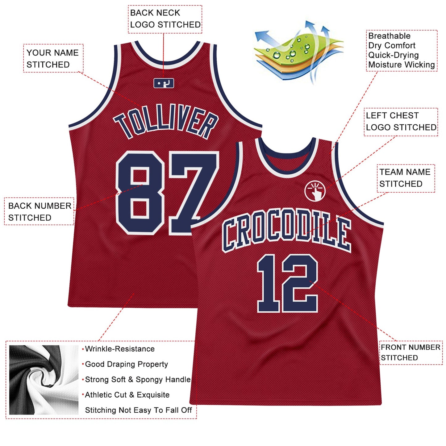 Custom Maroon Navy-White Authentic Throwback Basketball Jersey Limited