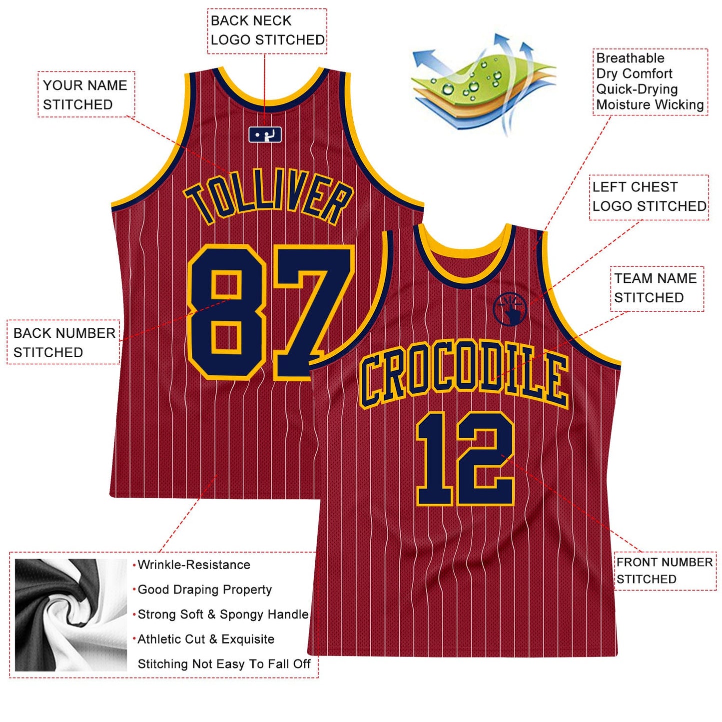 Custom Maroon White Pinstripe Navy-Gold Authentic Basketball Jersey Limited