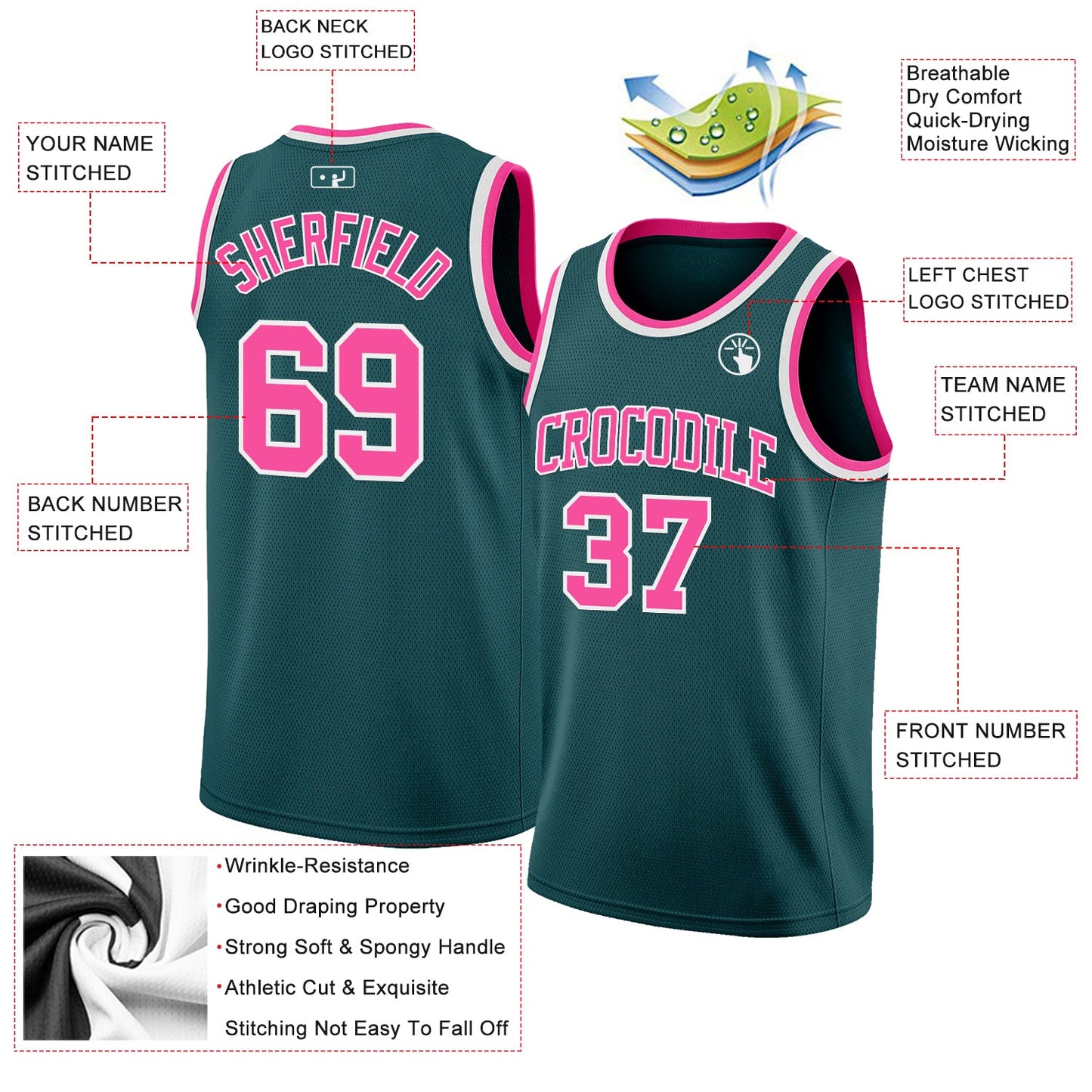 Custom Midnight Green Pink-White Authentic Basketball Jersey Limited