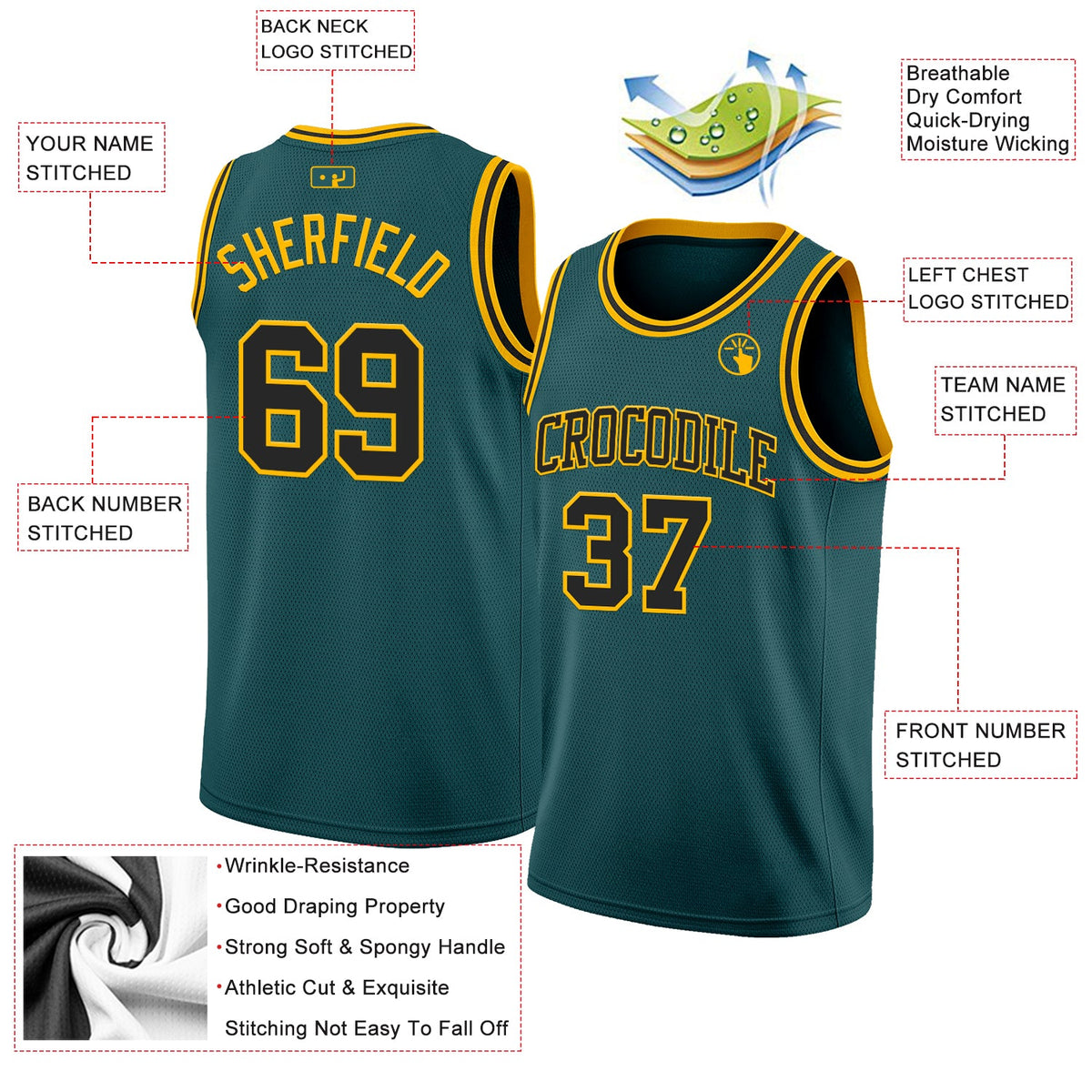 Custom Midnight Green Black-Gold Authentic Basketball Jersey Limited