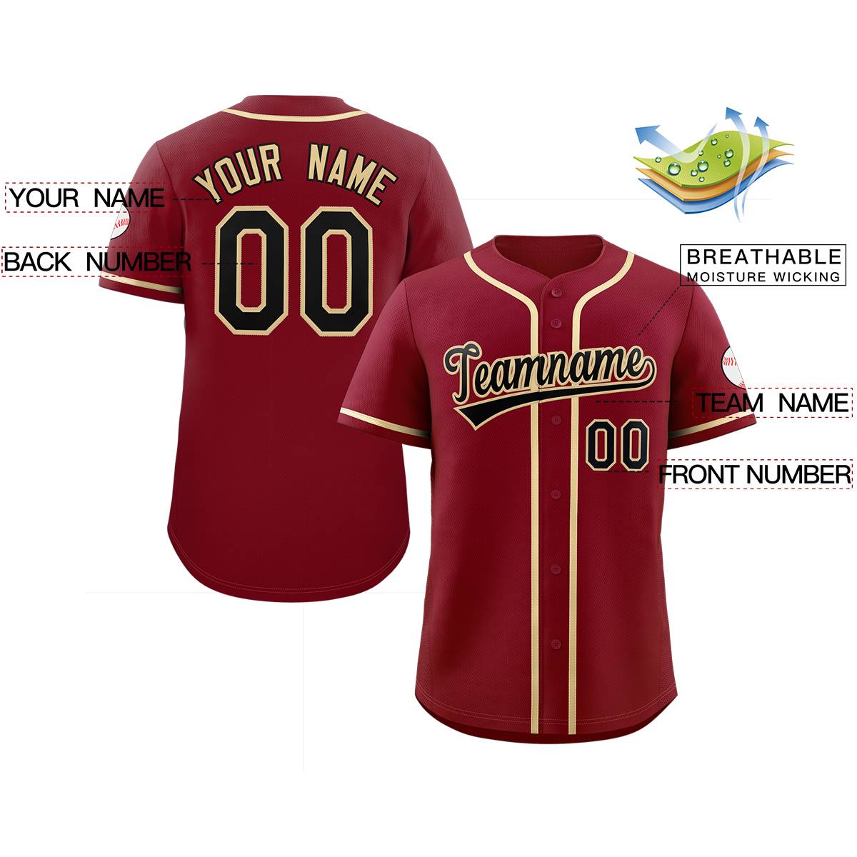 Custom Baseball Jersey Stitched Personalized Baseball Shirts Sports Uniform for Team Limited