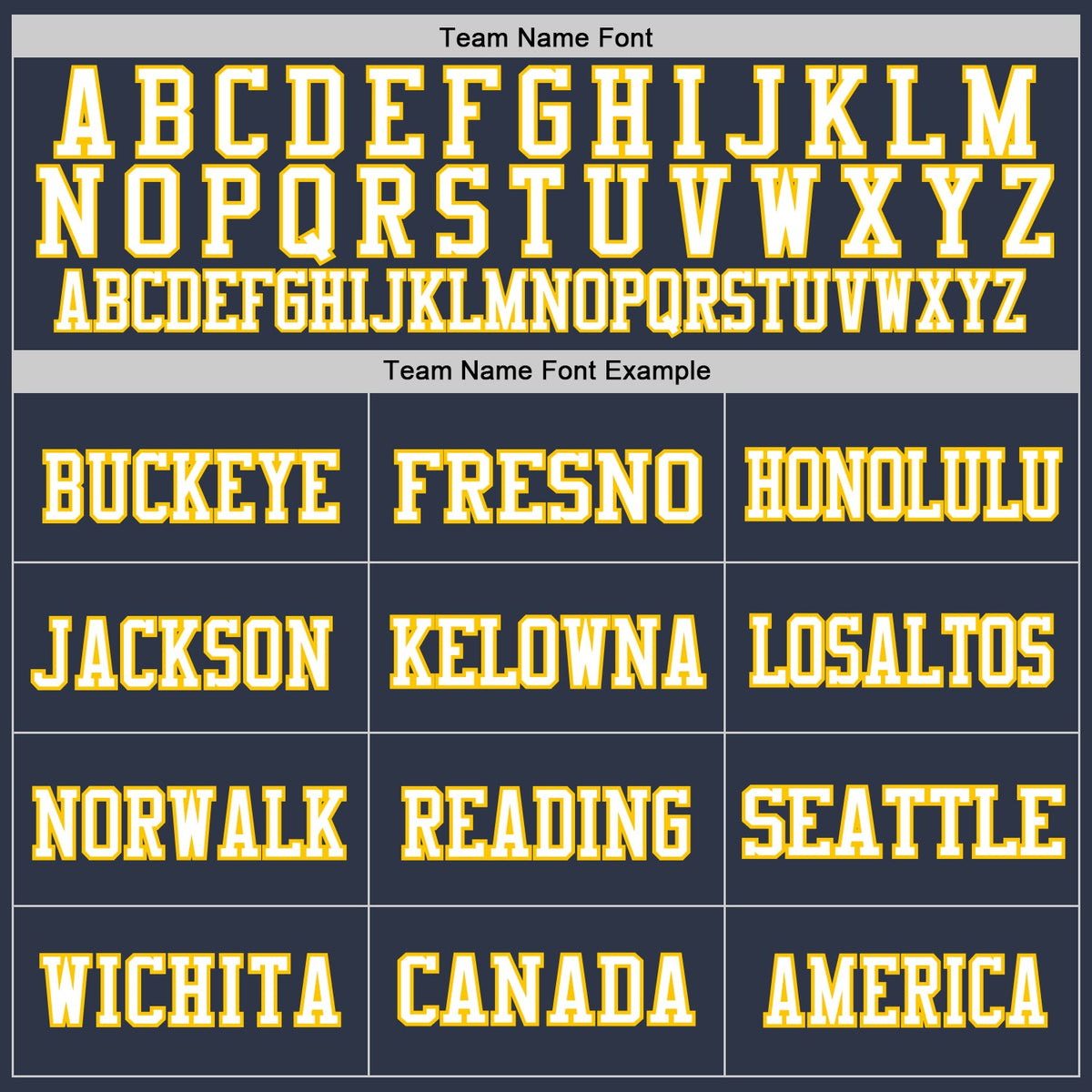 Custom Navy White-Gold Mesh Authentic Throwback Football Jersey Limited