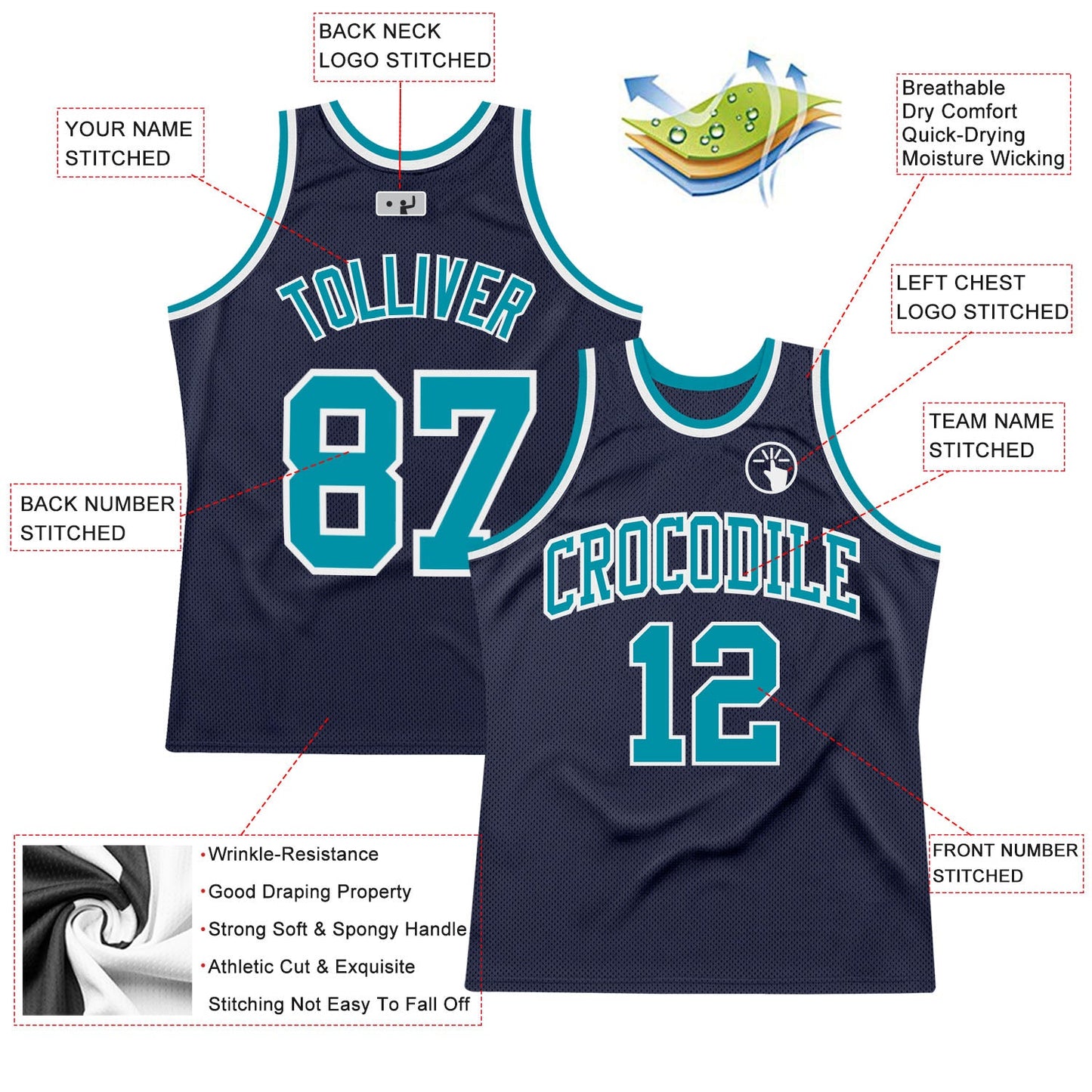 Custom Navy Teal-White Authentic Throwback Basketball Jersey Limited