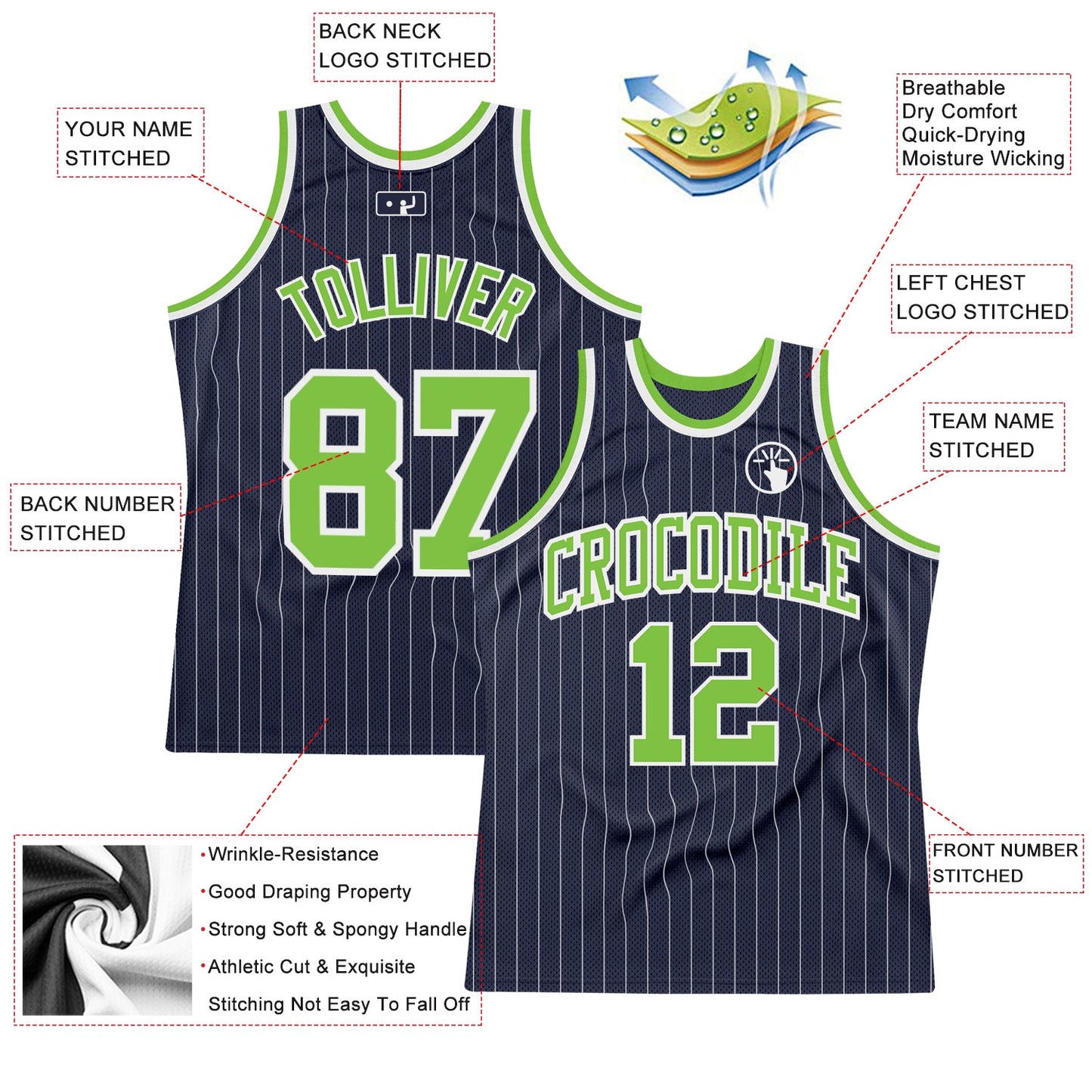 Custom Navy White Pinstripe Neon Green Authentic Basketball Jersey Limited