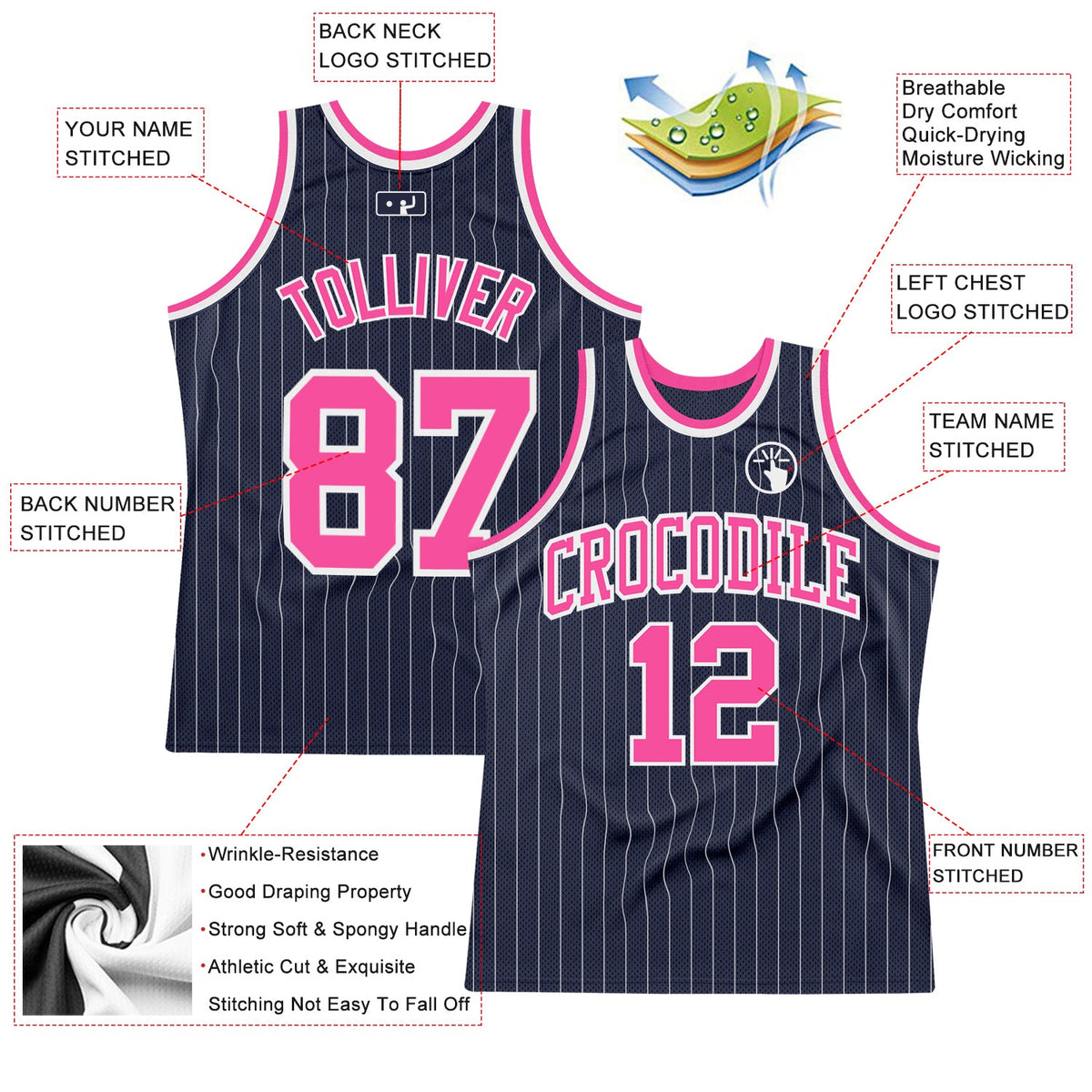 Custom Navy White Pinstripe Pink Authentic Basketball Jersey Limited
