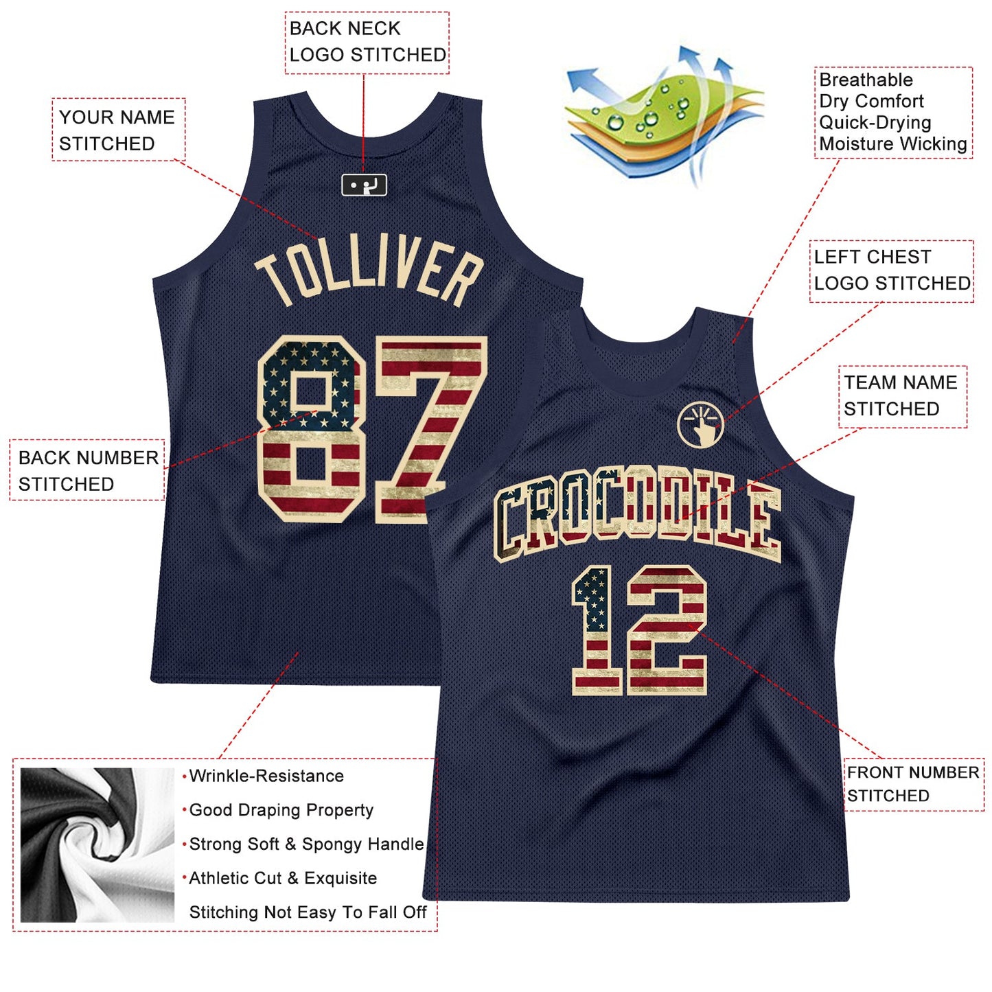 Custom Navy Vintage Usa Flag-City Cream Authentic Throwback Basketball Jersey Limited