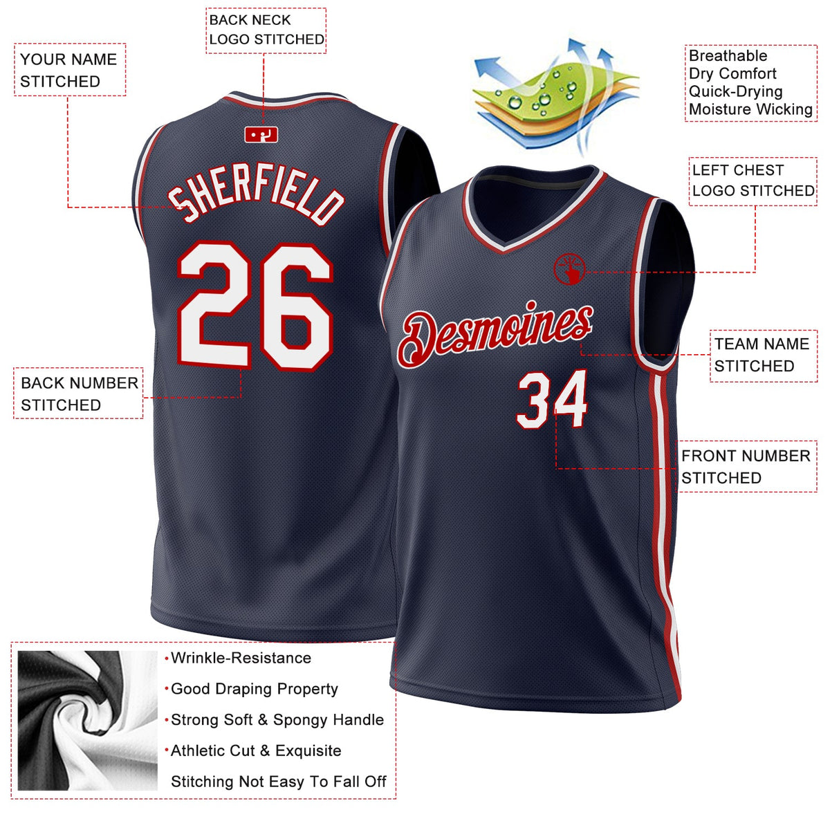 Custom Navy White-Red Authentic Throwback Basketball Jersey Limited