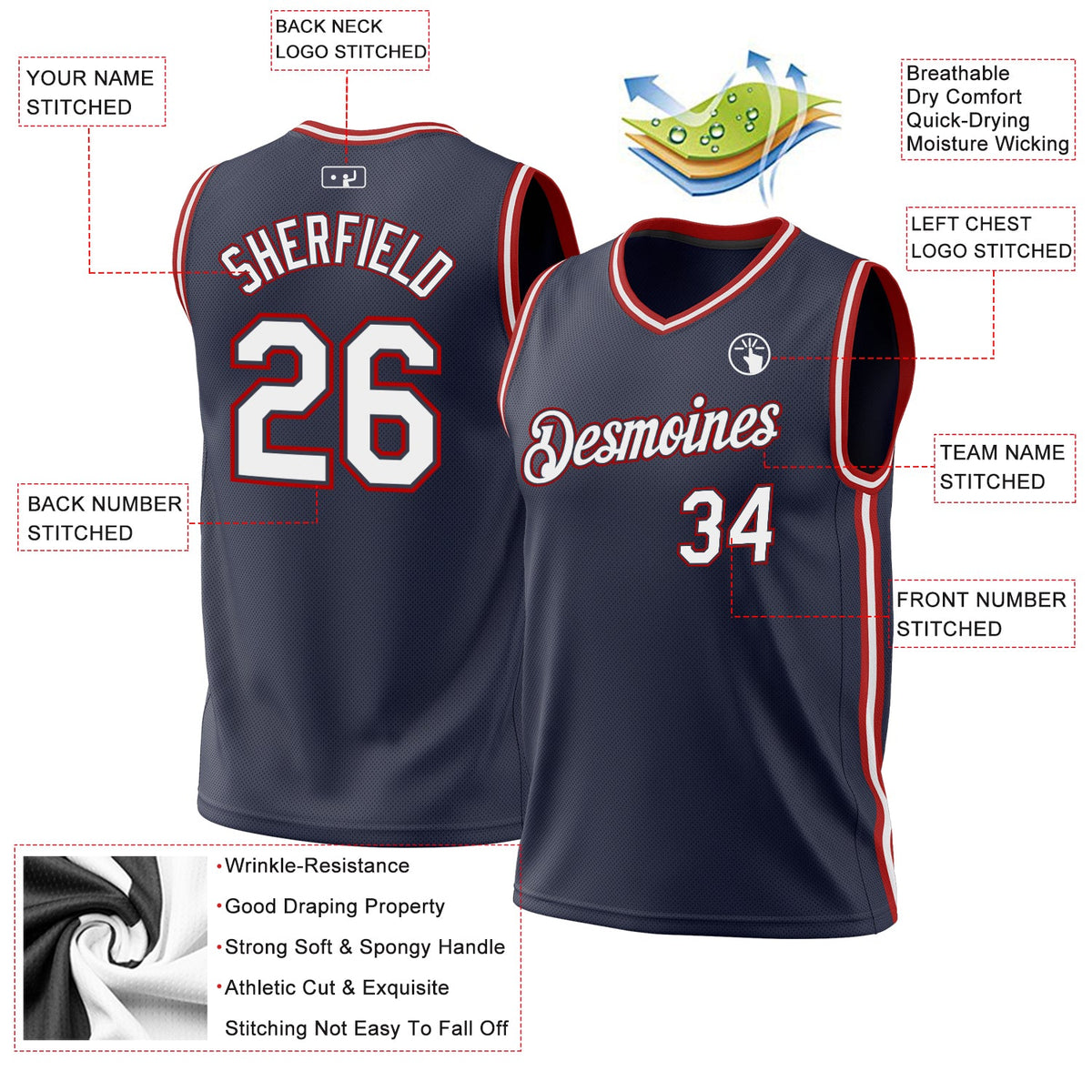 Custom Navy White-Red Authentic Throwback Basketball Jersey Limited
