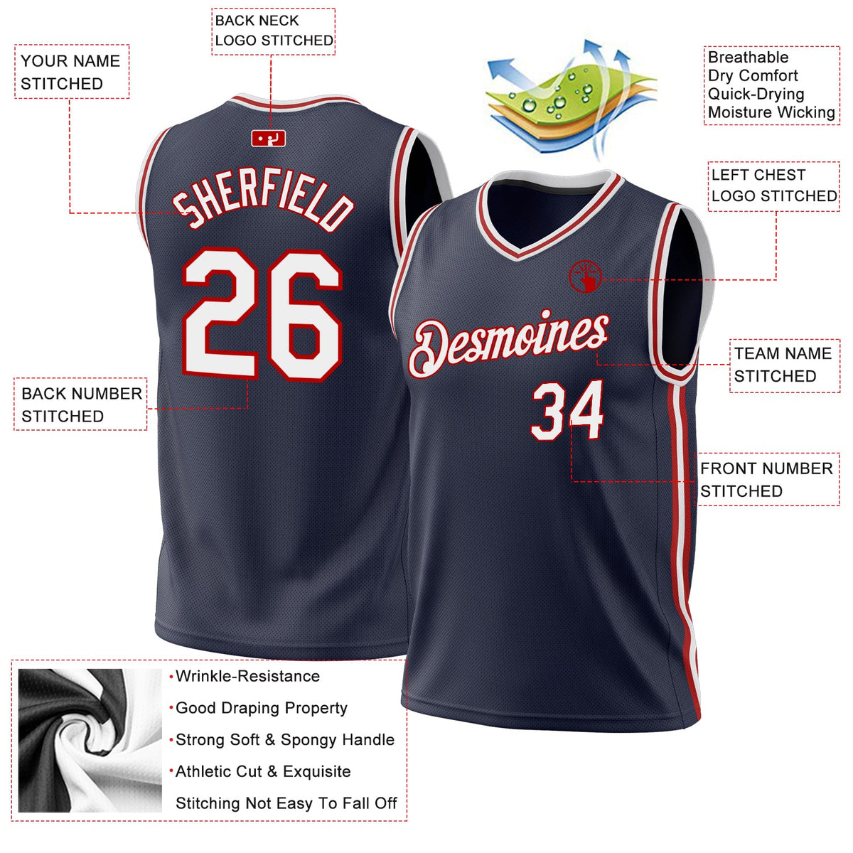 Custom Navy White-Red Authentic Throwback Basketball Jersey Limited