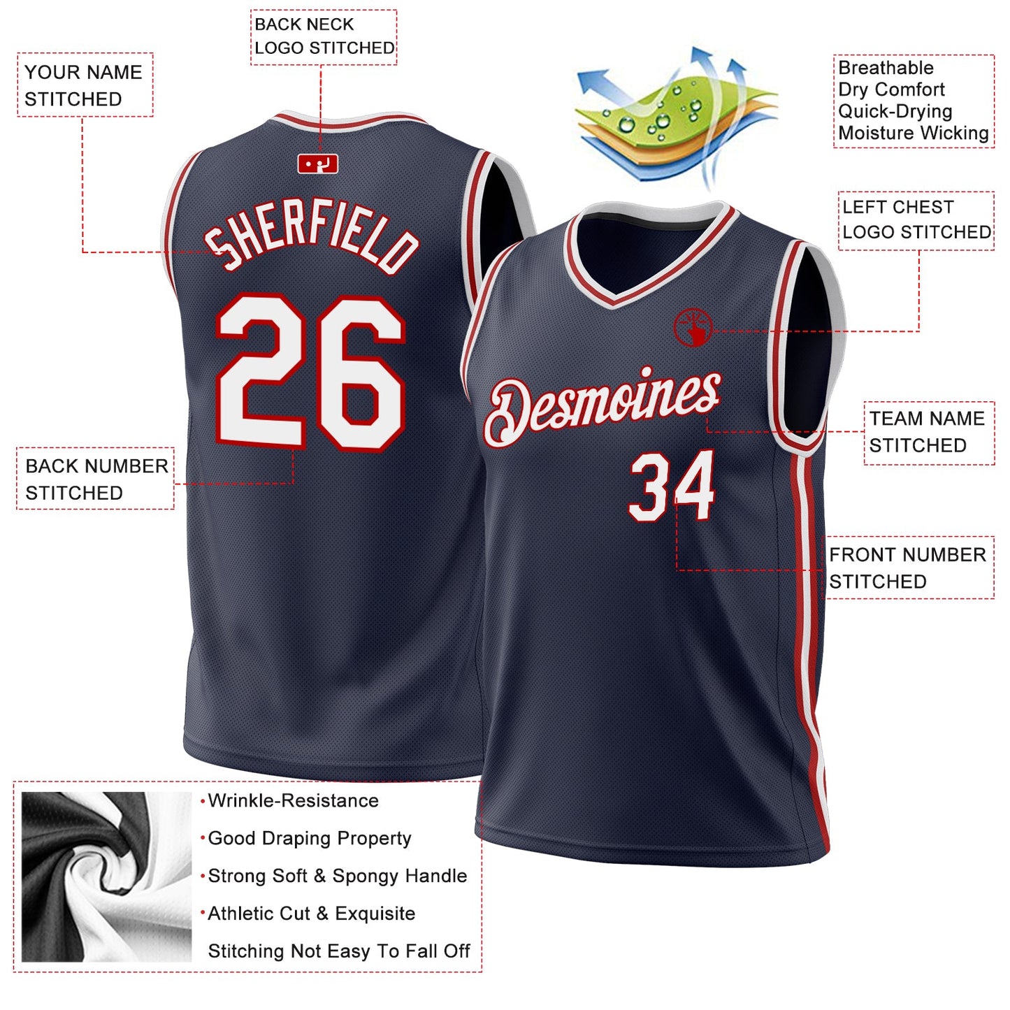 Custom Navy White-Red Authentic Throwback Basketball Jersey Limited