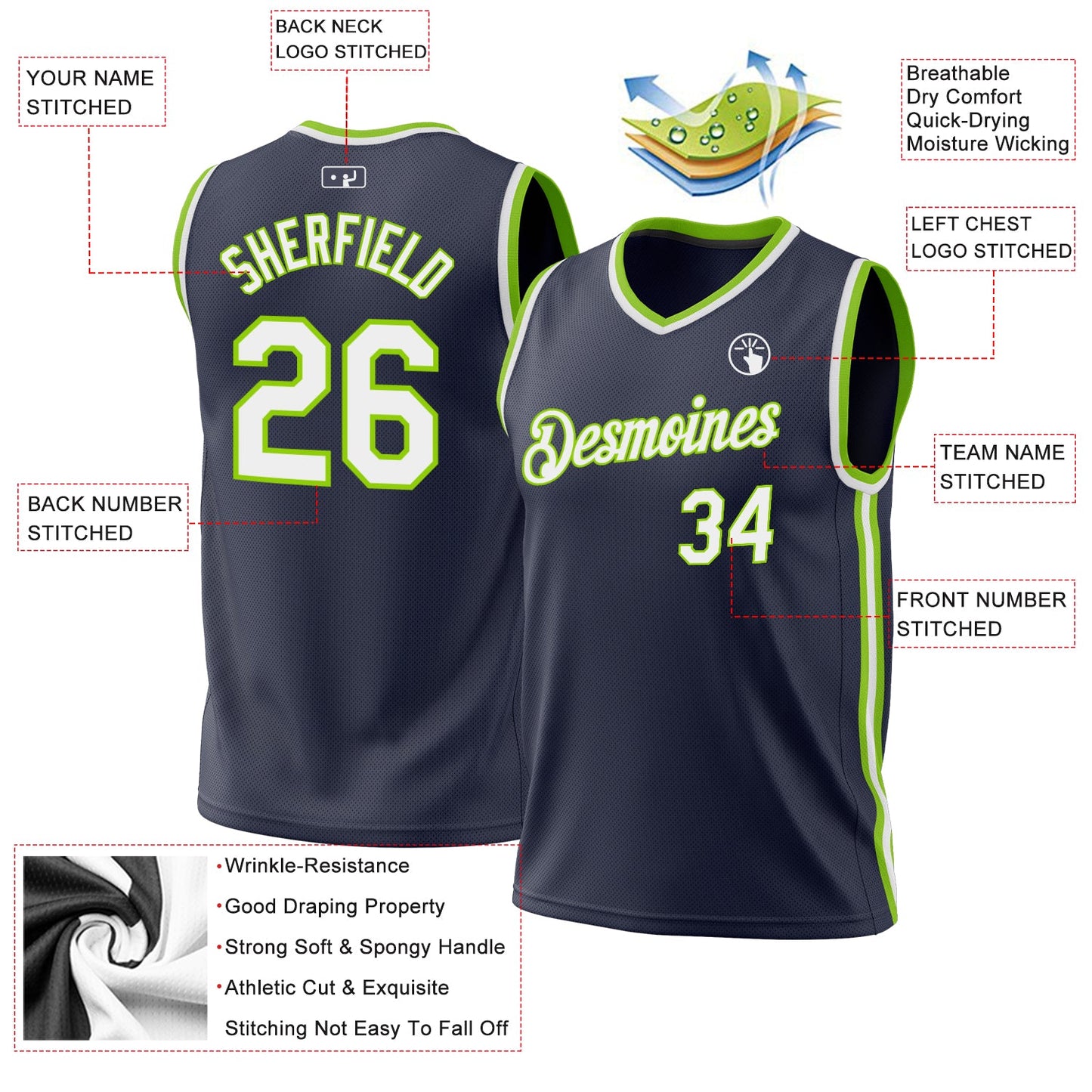 Custom Navy White-Neon Green Authentic Throwback Basketball Jersey Limited