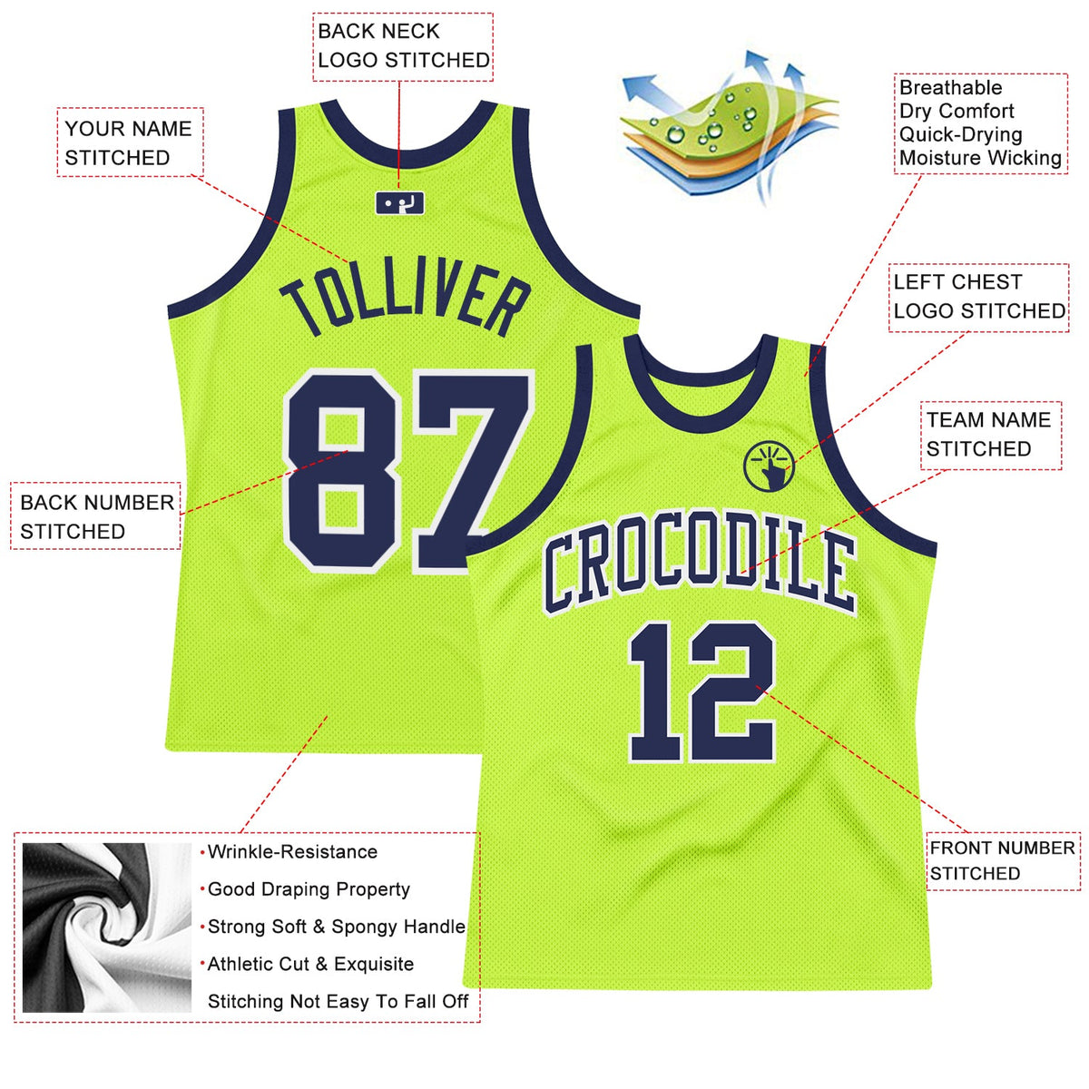 Custom Neon Green Navy-White Authentic Throwback Basketball Jersey Limited