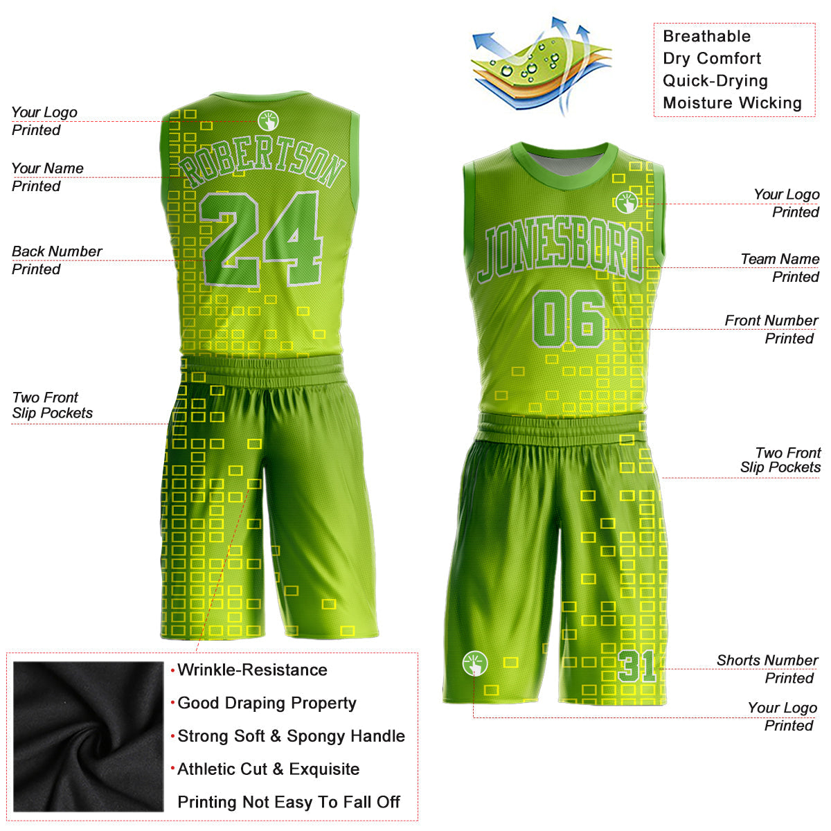 Custom Neon Green Neon Green-Gold Round Neck Sublimation Basketball Suit Jersey Limited