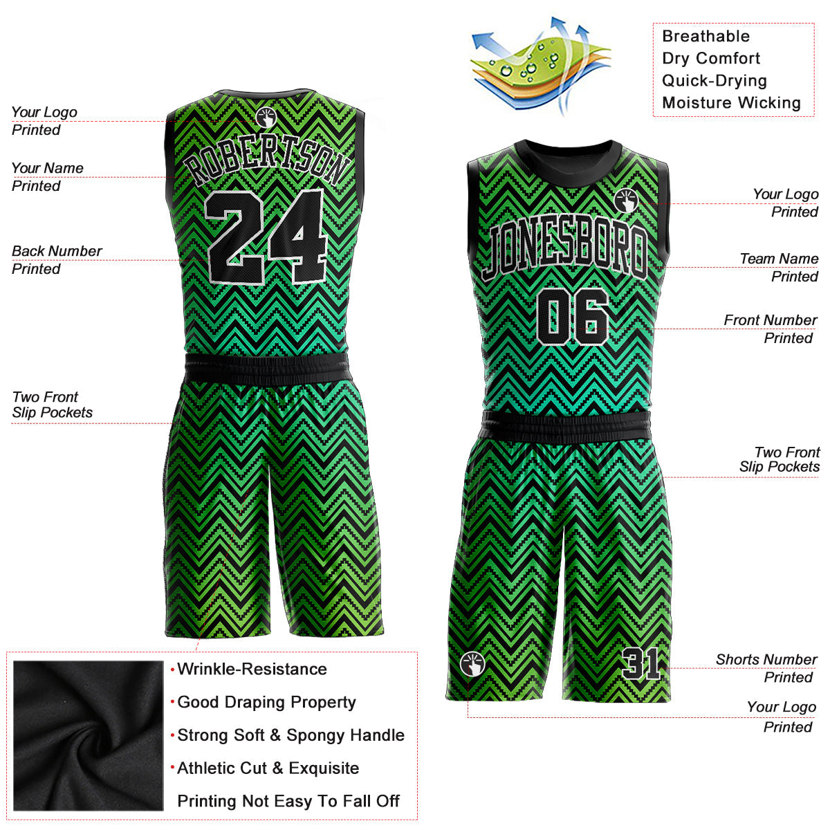 Custom Neon Green Black-White Round Neck Sublimation Basketball Suit Jersey Limited