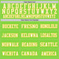 Custom Neon Green White-Yellow Mesh Authentic Football Jersey Limited