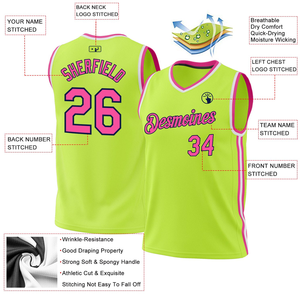 Custom Neon Green Pink Navy-White Authentic Throwback Basketball Jersey Limited