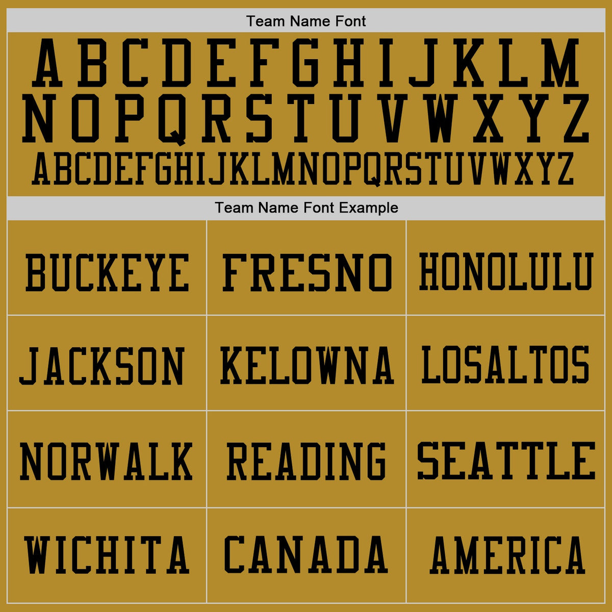 Custom Old Gold Vintage USA Flag-Black Mesh Authentic Football Jersey Limited