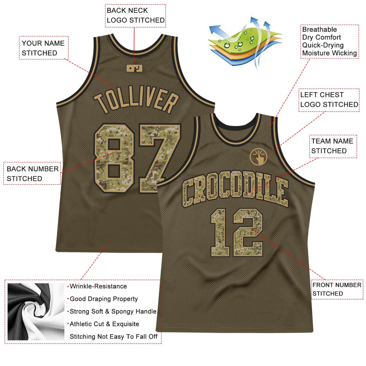 Custom Olive Camo-Old Gold Authentic Throwback Salute To Service Basketball Jersey Limited