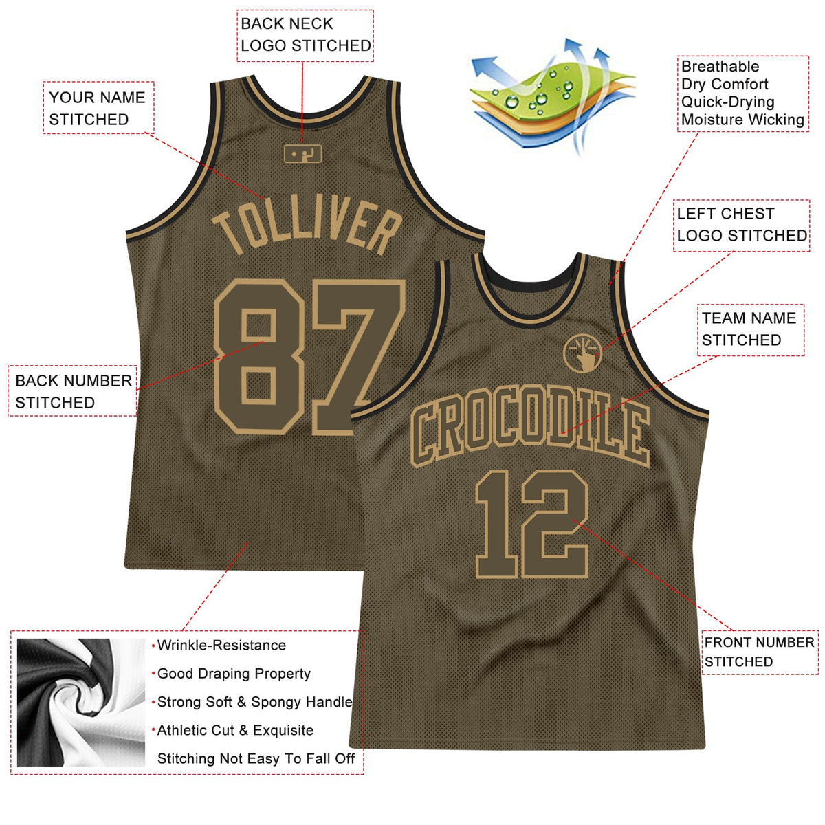 Custom Olive Olive-Old Gold Authentic Throwback Salute To Service Basketball Jersey Limited