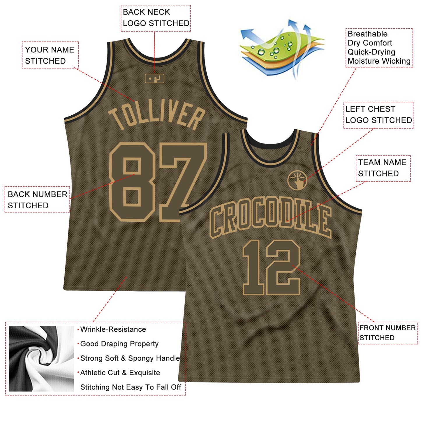 Custom Olive Olive-Old Gold Authentic Throwback Salute To Service Basketball Jersey Limited