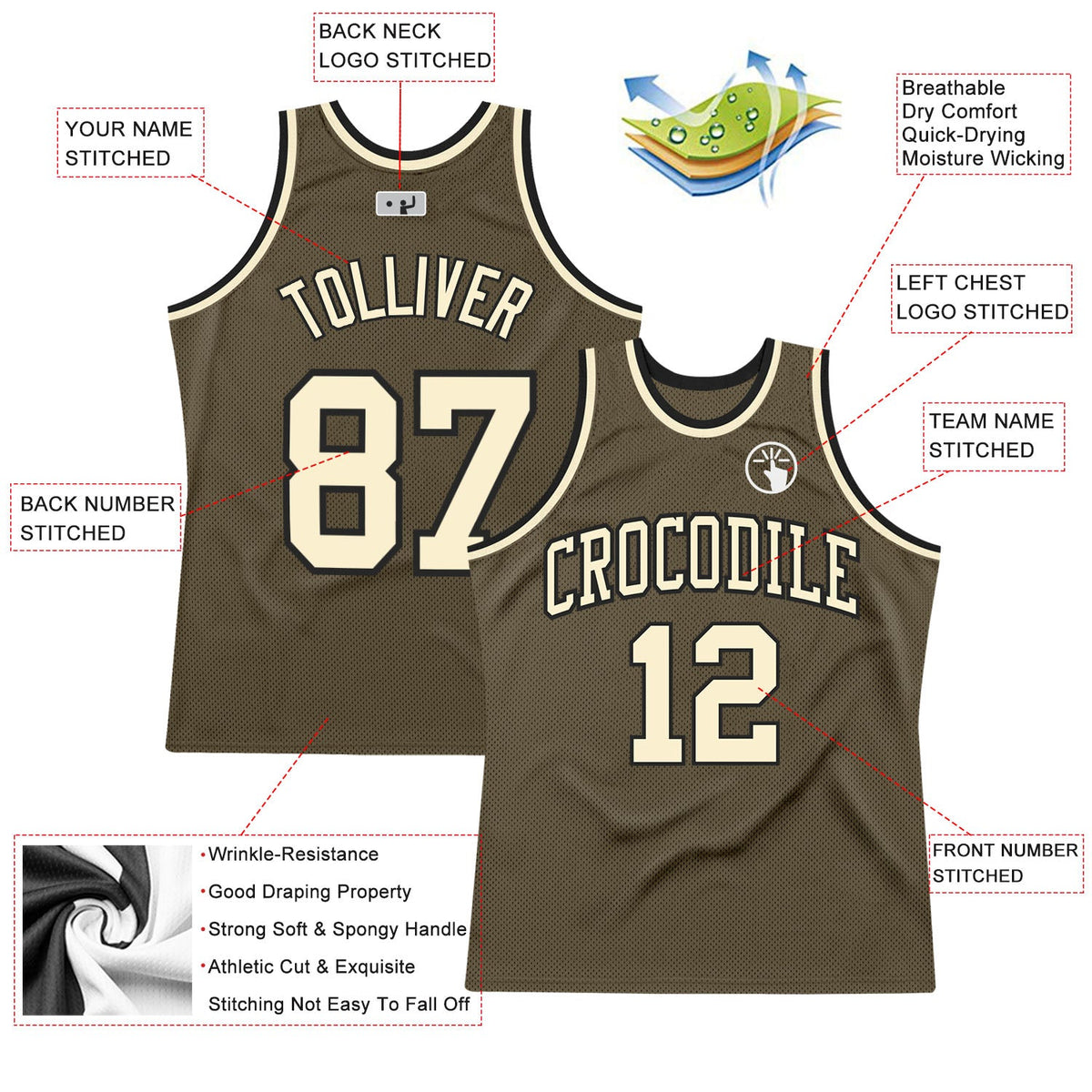 Custom Olive Cream-Black Authentic Throwback Salute To Service Basketball Jersey Limited