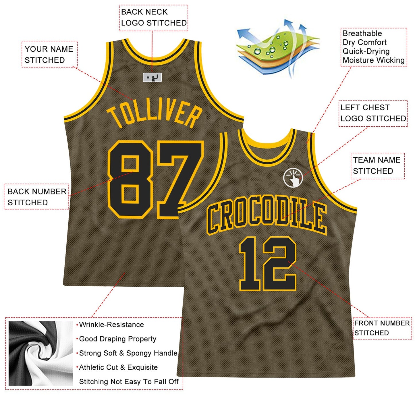 Custom Olive Black-Gold Authentic Throwback Salute To Service Basketball Jersey Limited