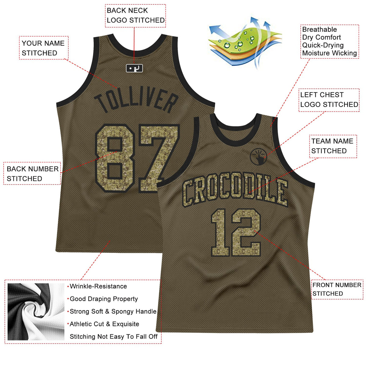 Custom Olive Camo-Black Authentic Throwback Salute To Service Basketball Jersey Limited