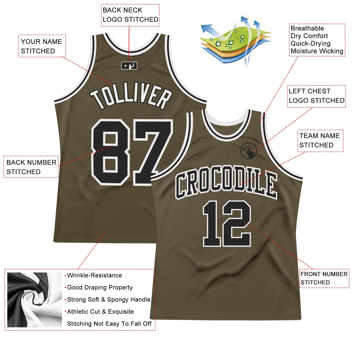 Custom Olive Black-White Authentic Throwback Salute To Service Basketball Jersey Limited