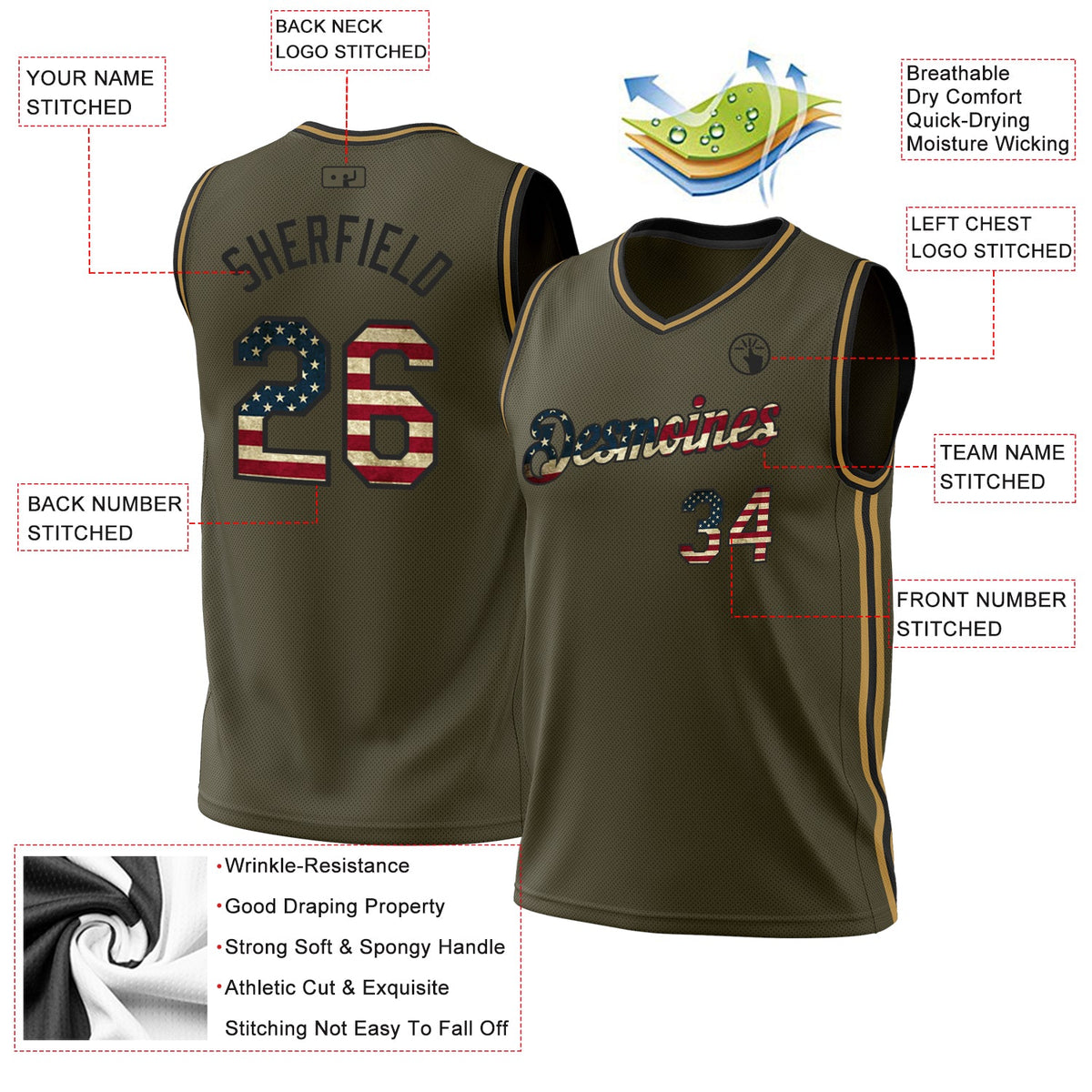 Custom Olive Vintage Usa Flag Black-Old Gold Authentic Throwback Salute To Service Basketball Jersey Limited