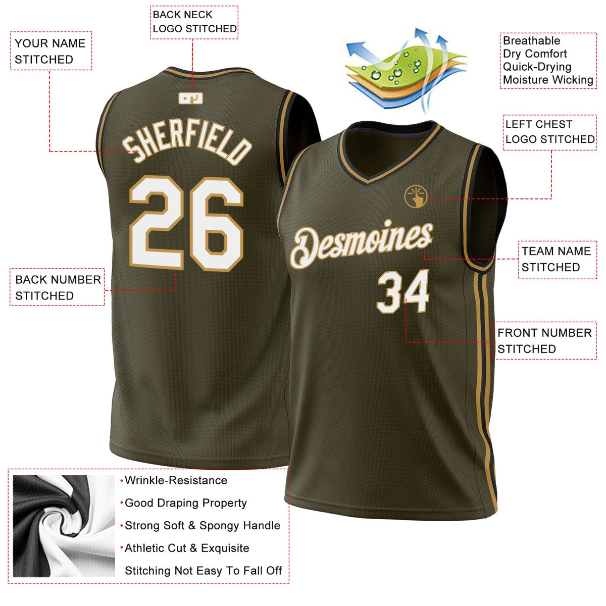 Custom Olive Old Gold-Black Authentic Throwback Salute To Service Basketball Jersey Limited