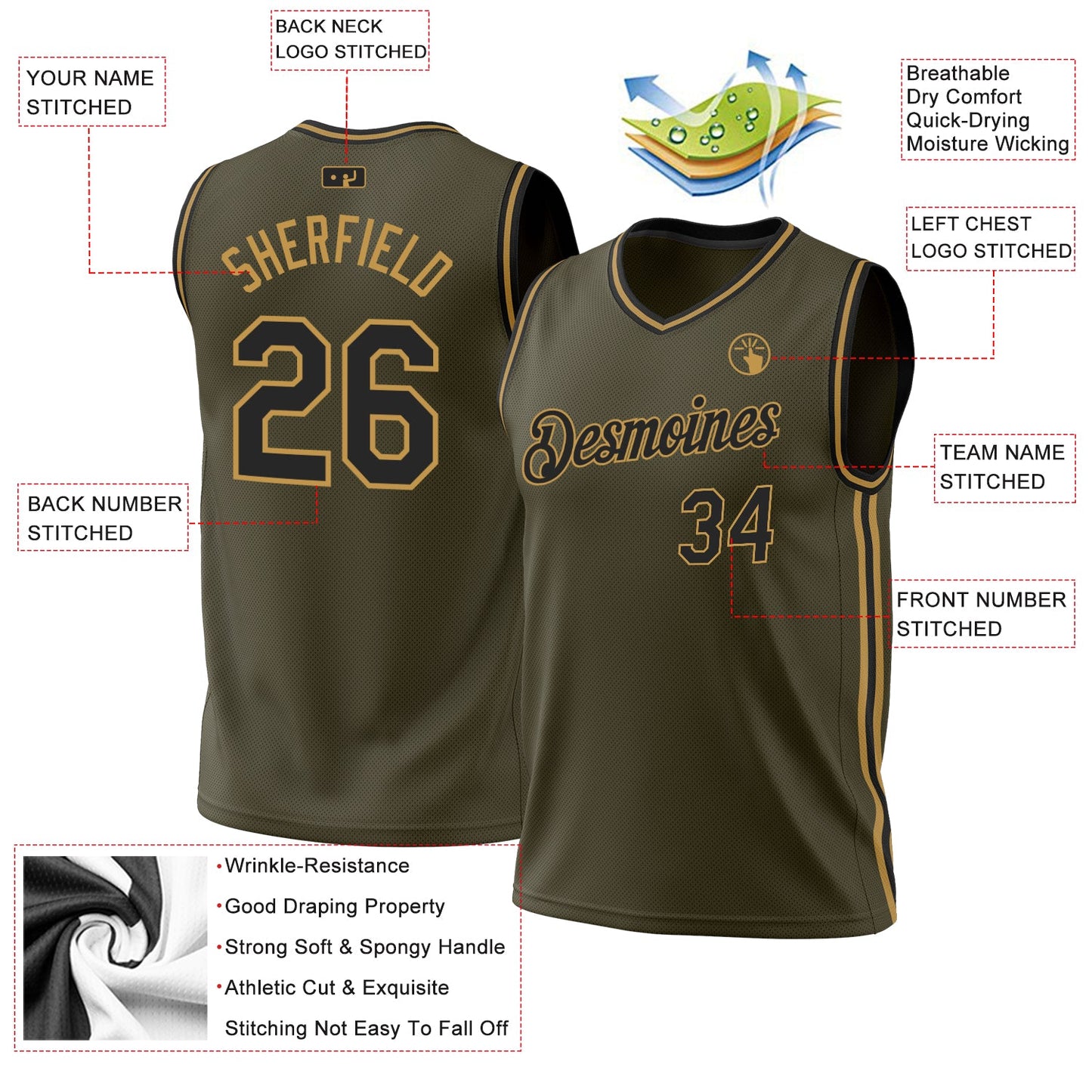 Custom Olive Black-Old Gold Authentic Throwback Salute To Service Basketball Jersey Limited