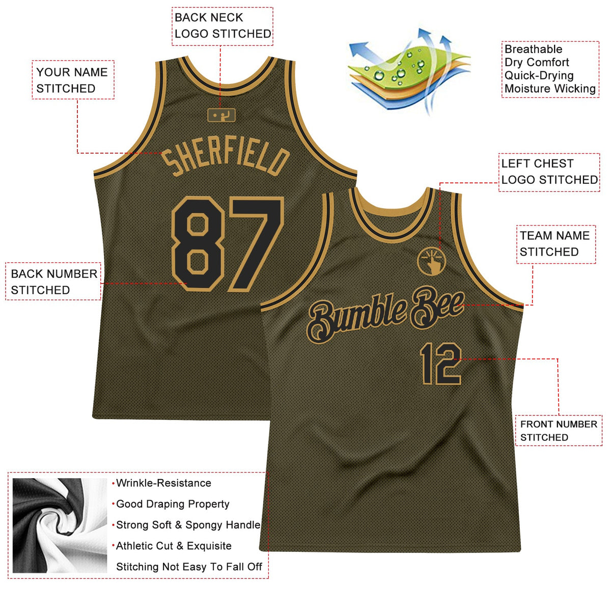 Custom Olive Black-Old Gold Authentic Throwback Salute To Service Basketball Jersey Limited