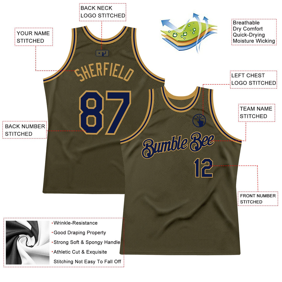 Custom Olive Navy-Old Gold Authentic Throwback Salute To Service Basketball Jersey Limited