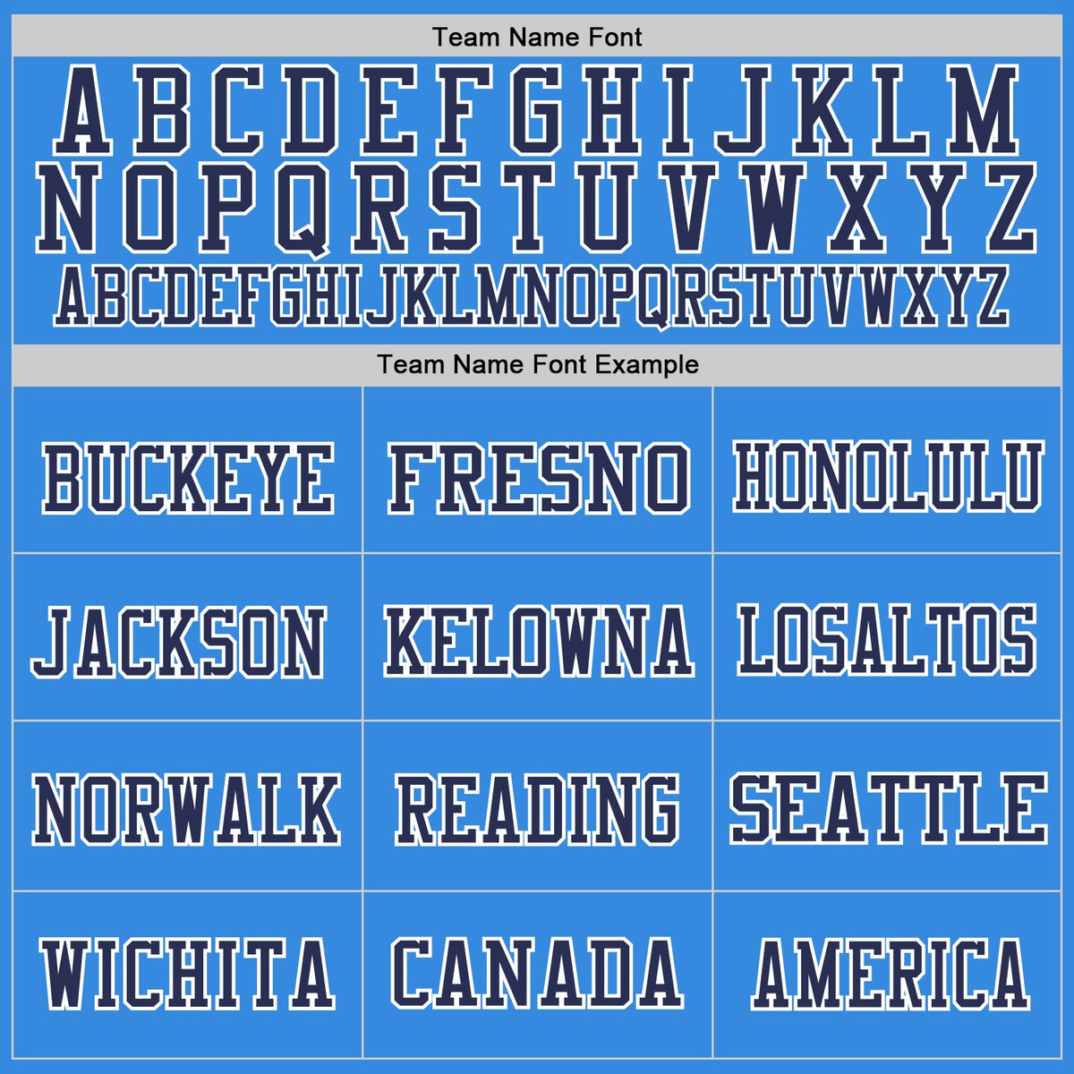 Custom Powder Blue Navy-White Mesh Authentic Throwback Football Jersey Limited