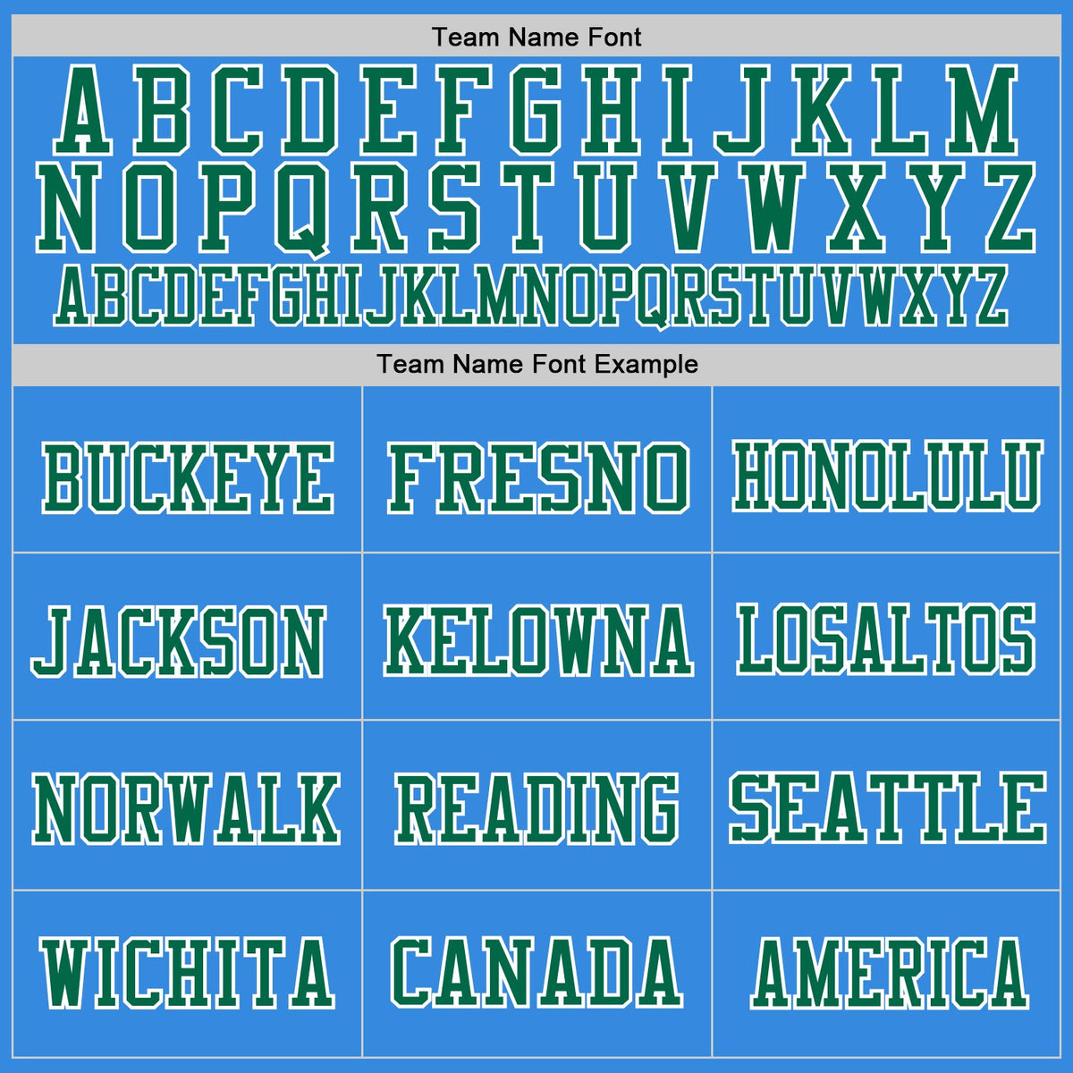 Custom Powder Blue Kelly Green-White Mesh Authentic Throwback Football Jersey Limited