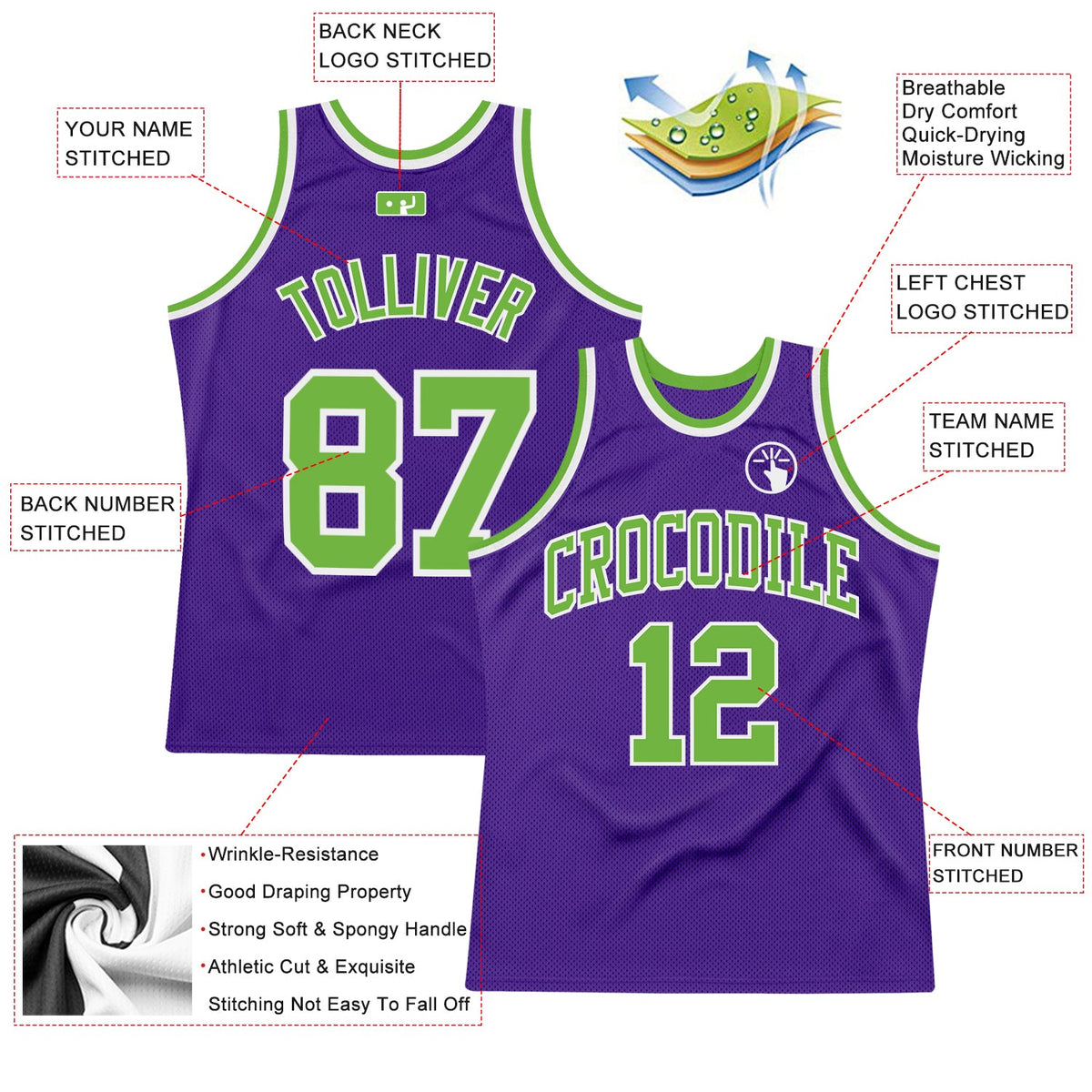 Custom Purple Neon Green-White Authentic Throwback Basketball Jersey Limited