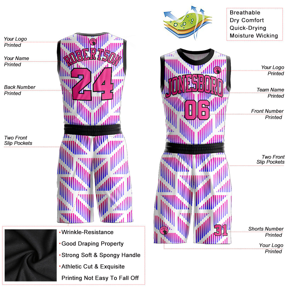 Custom Purple Pink-Black Round Neck Sublimation Basketball Suit Jersey Limited