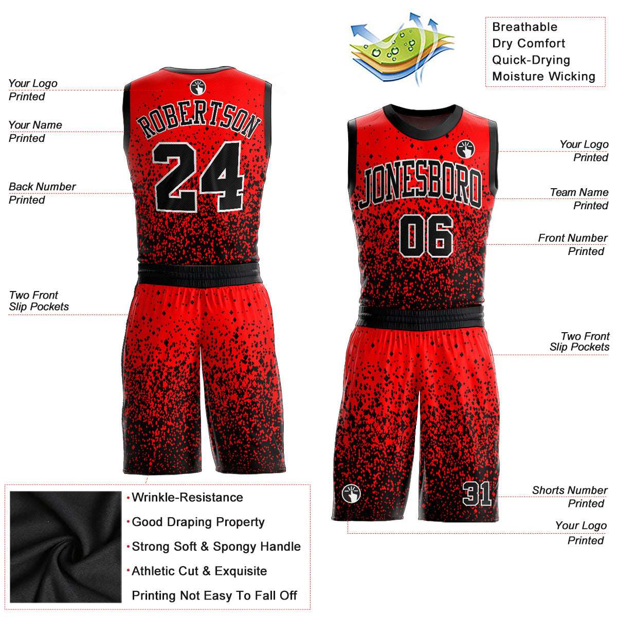Custom Red Black-White Round Neck Sublimation Basketball Suit Jersey Limited