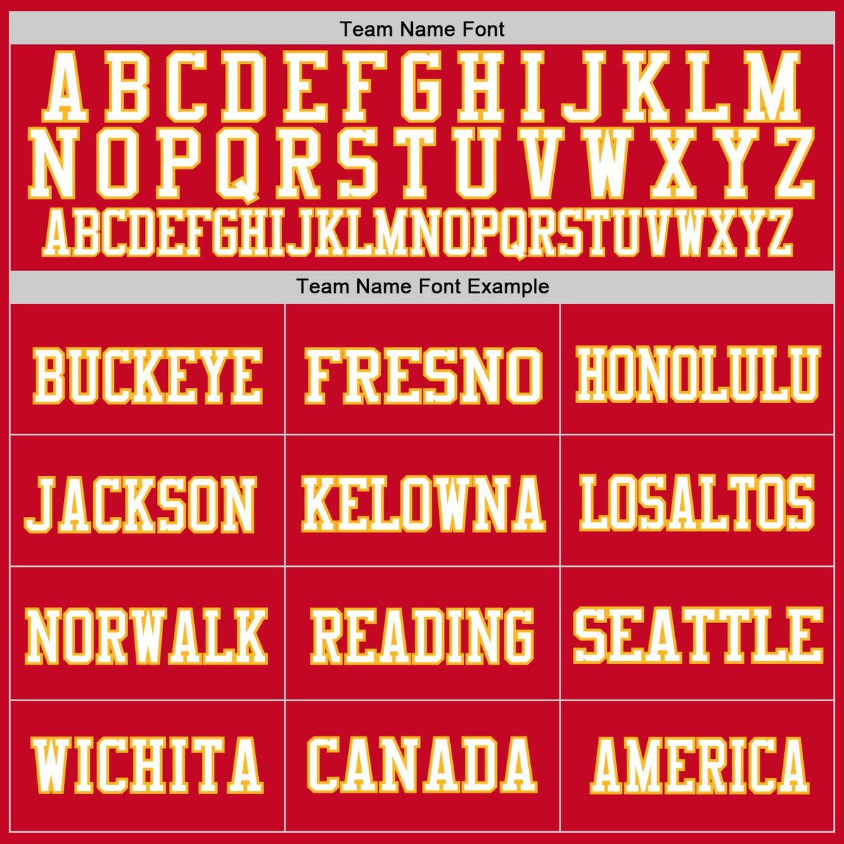 Custom Red Gold-White Mesh Authentic Football Jersey Limited