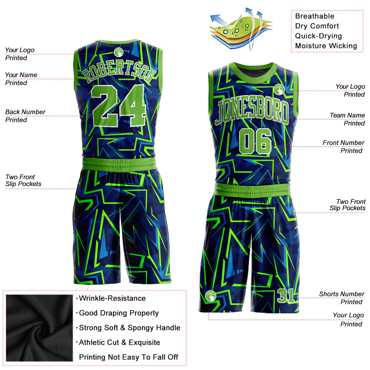 Custom Royal Neon Green-White Music Festival Round Neck Sublimation Basketball Suit Jersey Limited