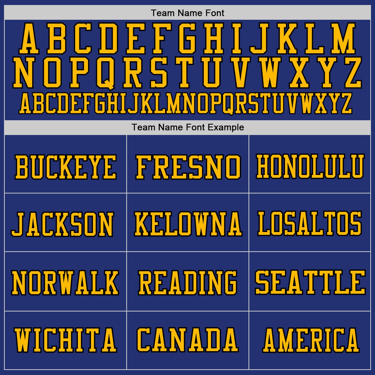 Custom Royal Gold-Black Mesh Authentic Throwback Football Jersey Limited