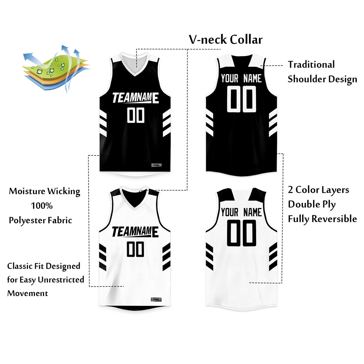 Custom Black White Double Side Tops Basketball Jersey Limited