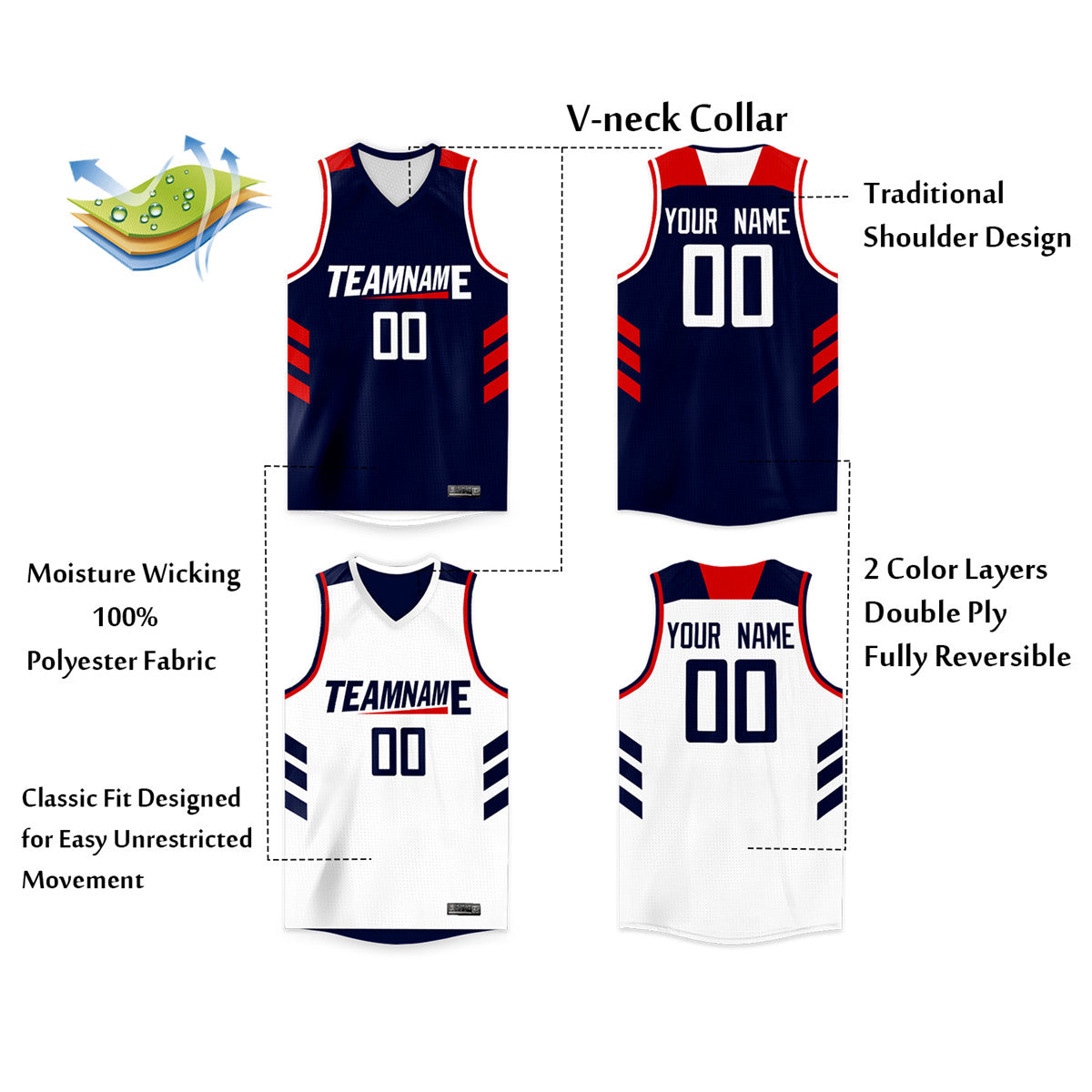 Custom Navy White Double Side Tops Basketball Jersey Limited