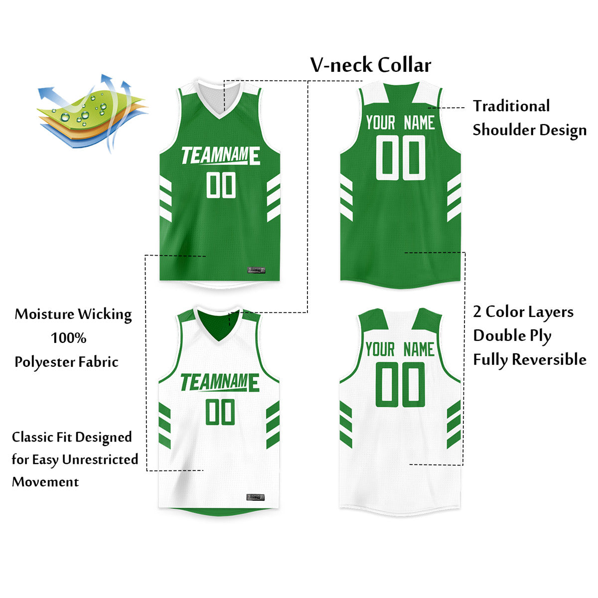Custom Green White Double Side Tops Men Basketball Jersey Limited