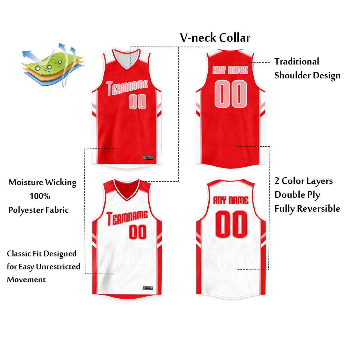 Custom Red White Double Side Tops Basketball Jersey Limited