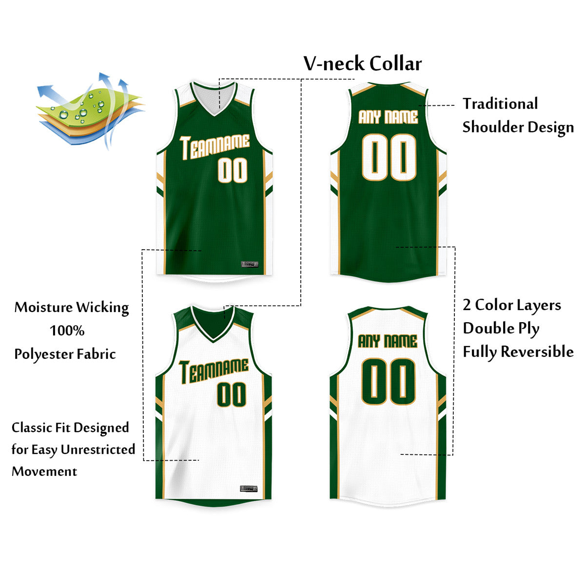 Custom Green White Double Side Tops Men/Boy Basketball Jersey Limited