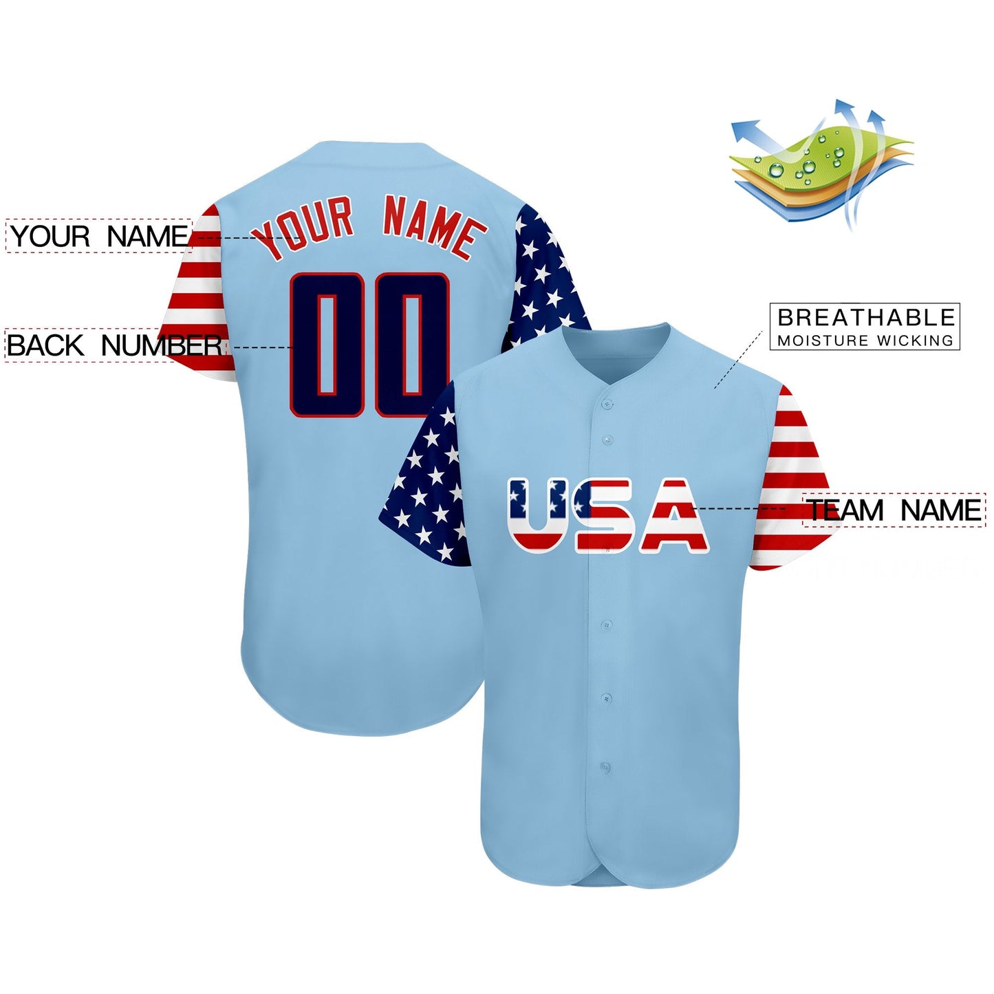 Custom Light Blue Navy-Red American Flag Authentic Baseball Jersey Limited