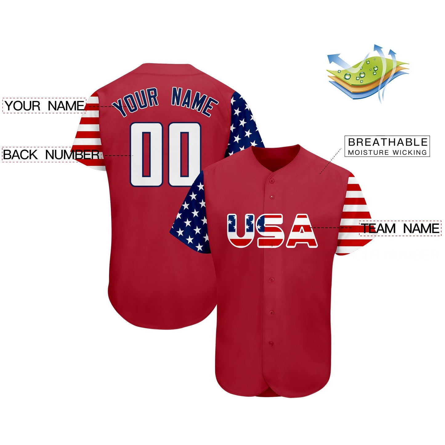 Custom Red White-Navy American Flag Authentic Baseball Jersey Limited