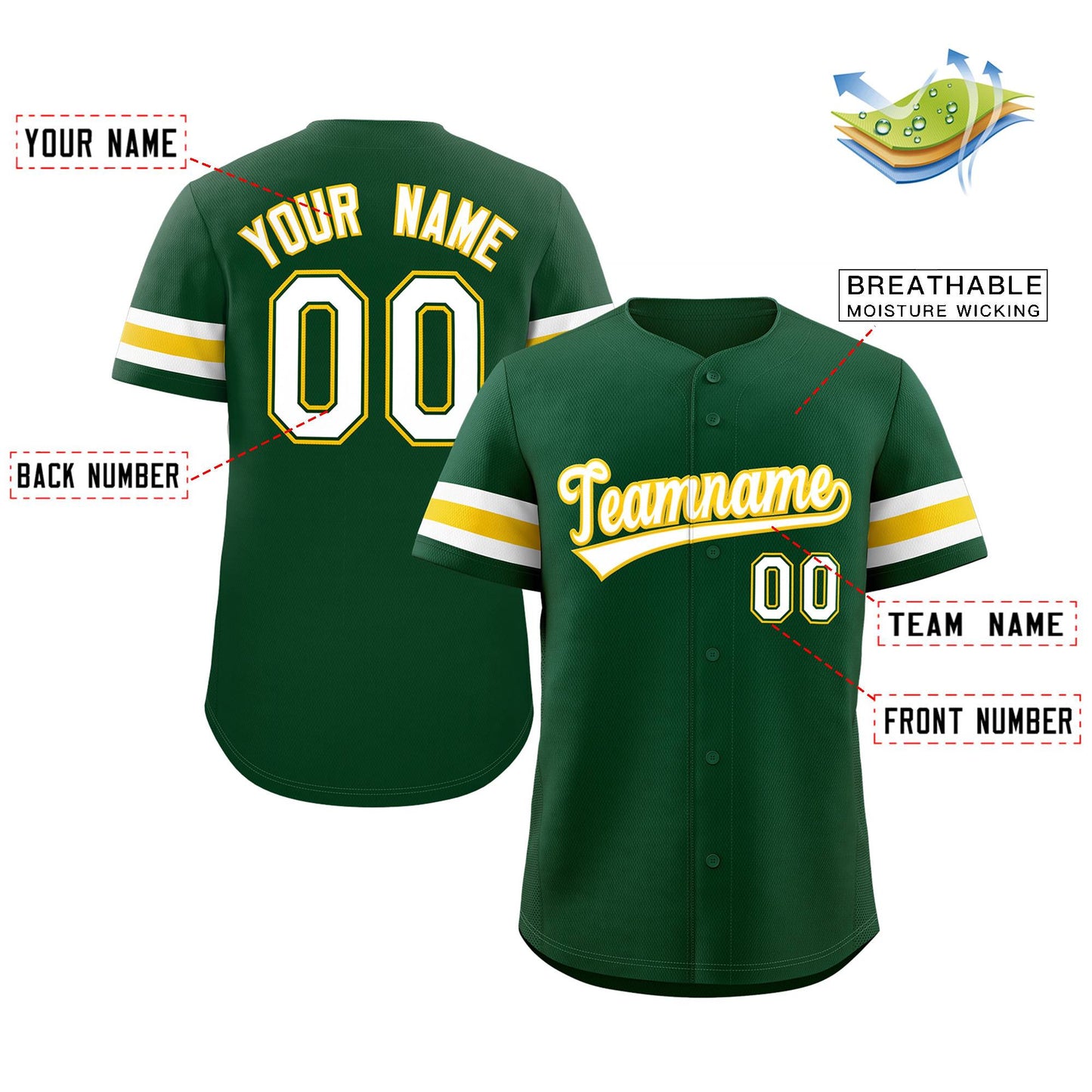 Custom Green White Yellow Classic Style Authentic Baseball Jersey Limited