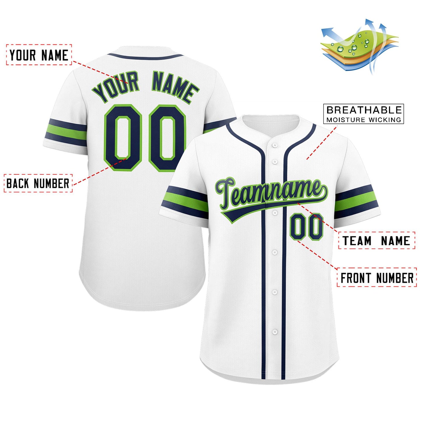 Custom White Navy-Green Classic Style Authentic Baseball Jersey Limited